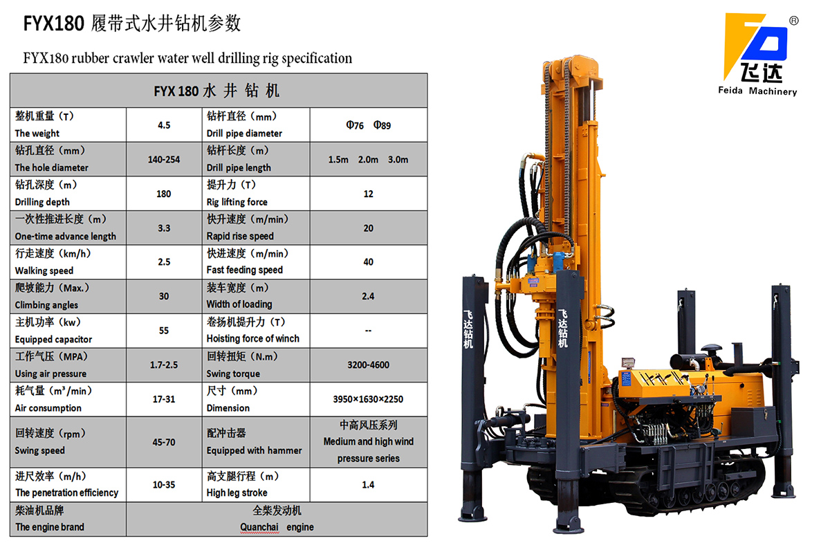 钻井设备 钻井设备