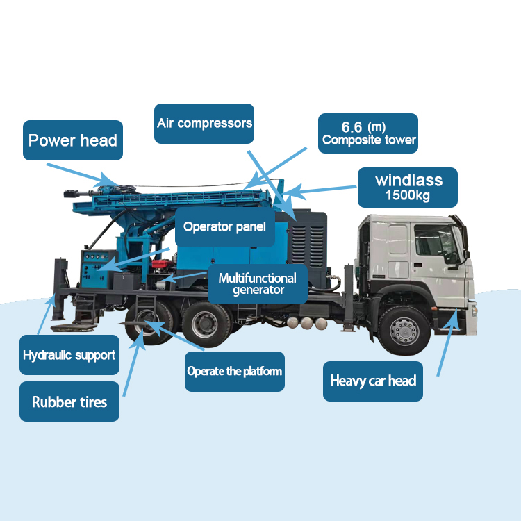 FYC300 Truck Mounted Water Well Drilling Rig FYC300 Truck Mounted Water Well Drilling Rig