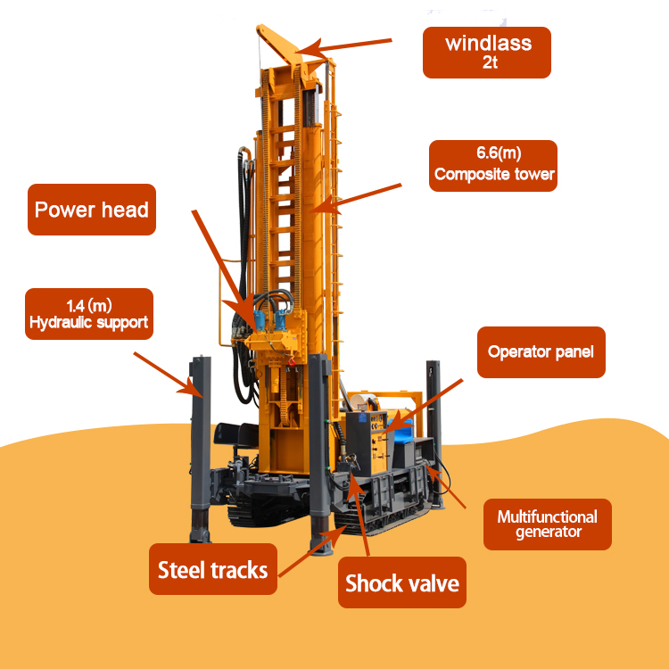 800m Crawler Water Drilling Rig 800m Crawler Water Drilling Rig
